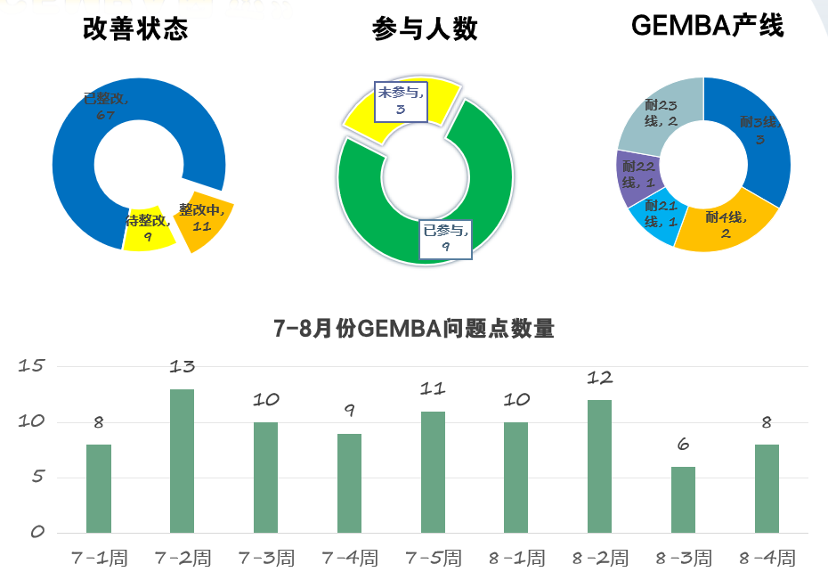 2024年澳门正版资料